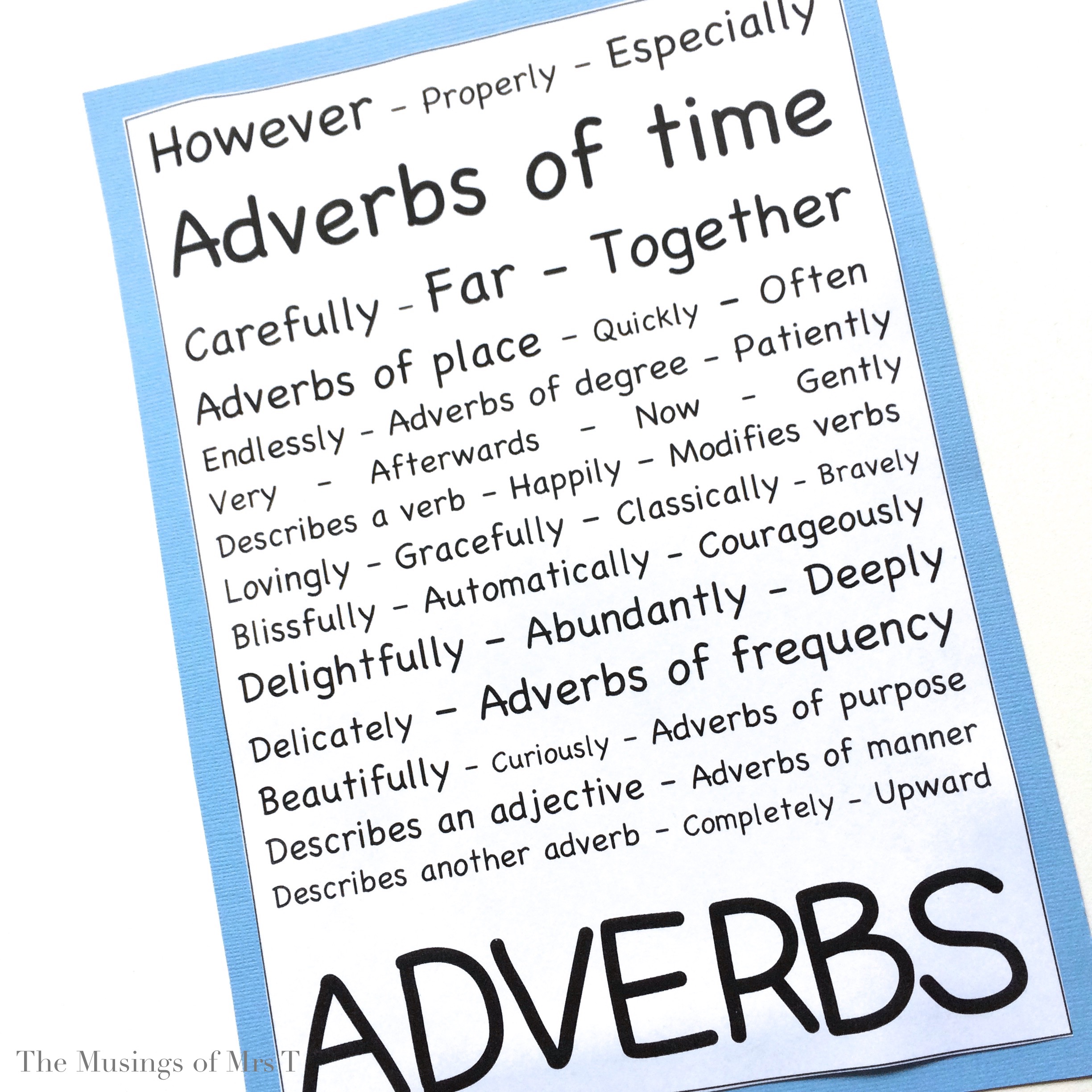 Parts of Speech Poster