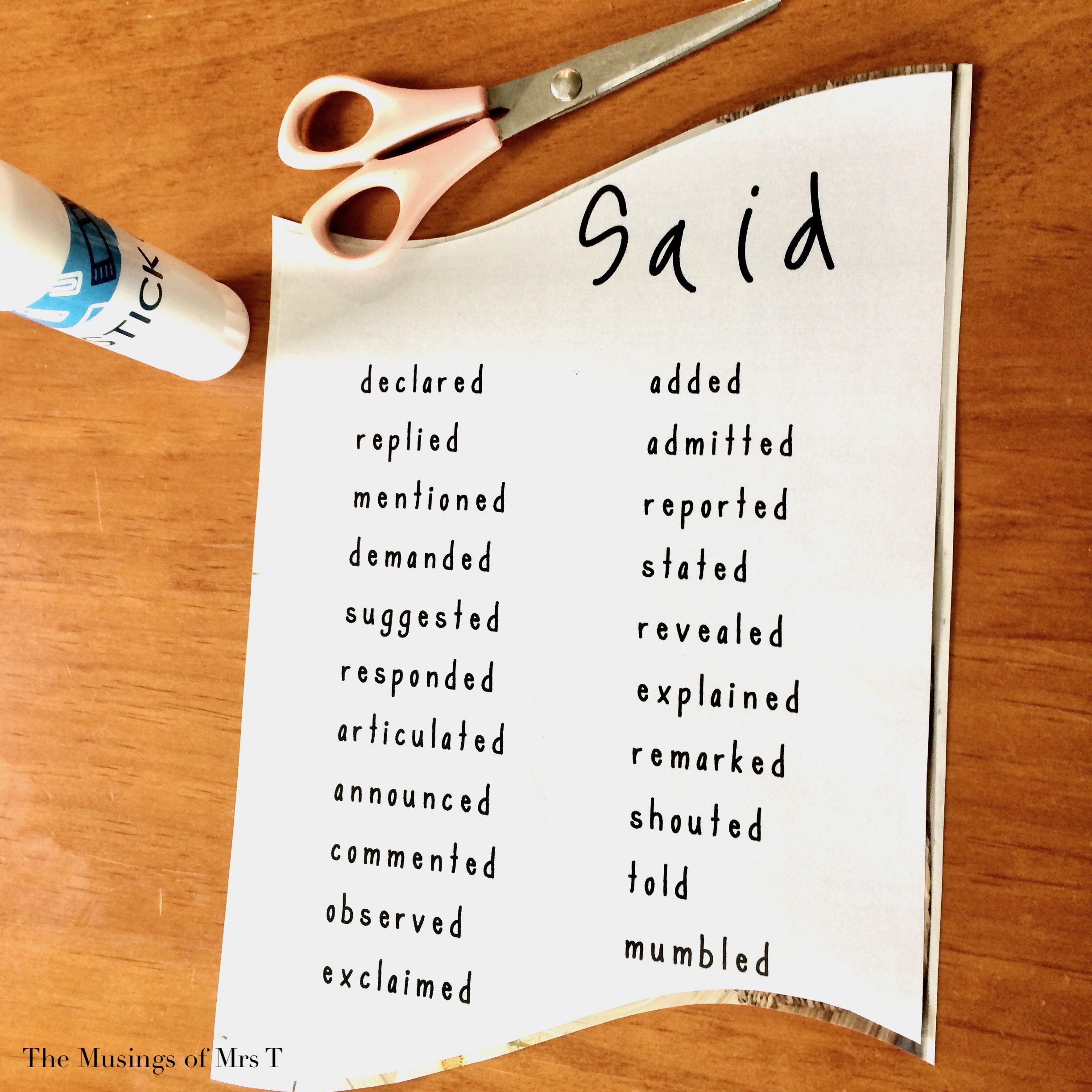 Said Word Alternatives Synonyms